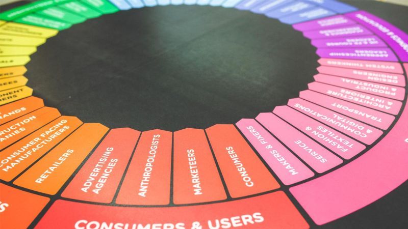 Φωτογραφία από Πώς να επιλέξετε τα σωστά χρώματα για το website σας